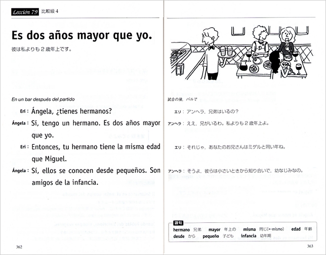 まいにちスペイン語　エリのドキドキ☆スペイン留学　連載　2008年7月号